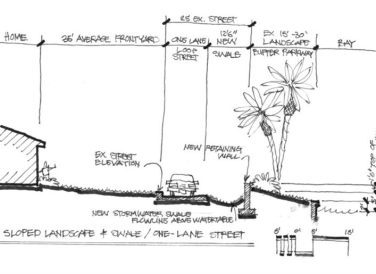 sloped landscape and trail sketch of St Pete Beach Don Cesar neighborhood